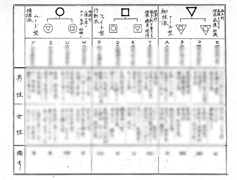 増永篤彦先生 資料1